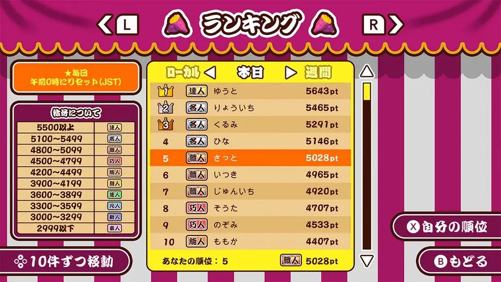 『作って！焼きいも』本日発売！焼き加減が決め手のあつあつ調理アクション！ 画像 5