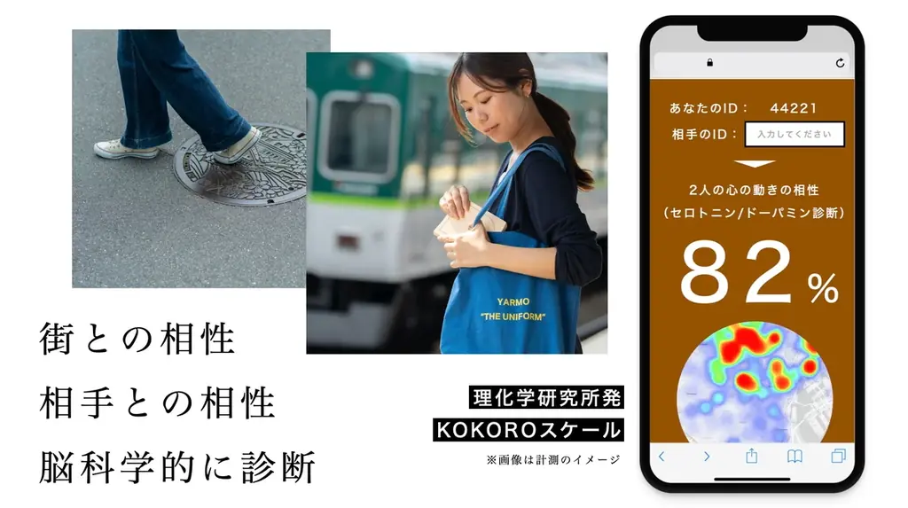 「小説×ヘルスケア×脳科学」京阪沿線を舞台にした体験型の小説プロジェクトがスタート！脳科学で“街を歩く気持ち”を可視化する計測イベントを開催 画像 4