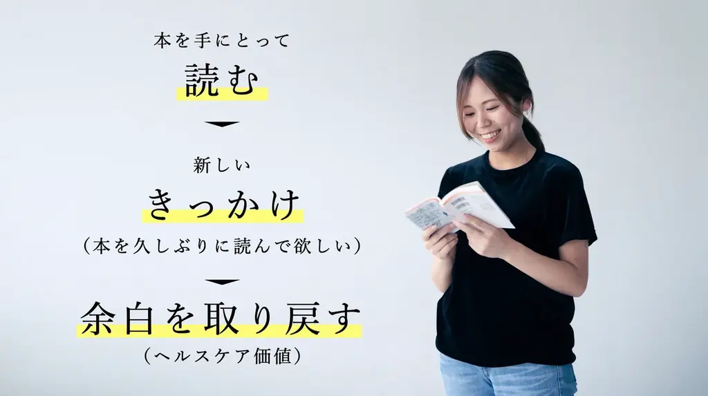 「小説×ヘルスケア×脳科学」京阪沿線を舞台にした体験型の小説プロジェクトがスタート！脳科学で“街を歩く気持ち”を可視化する計測イベントを開催 画像 5