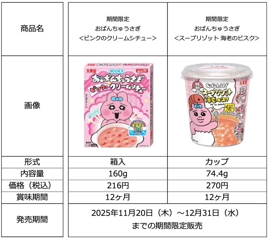 「期間限定 おぱんちゅうさぎ＜ピンクのクリームシチュー＞」「期間限定 おぱんちゅうさぎ＜スープリゾット 海⽼のビスク＞」〜 2025年11月20日（木）から12月31日（⽔）期間限定発売〜 画像 3