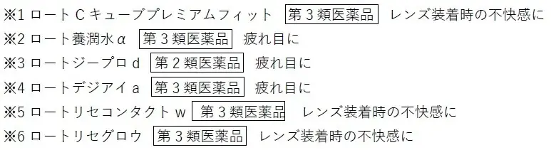「SixTONES」出演「目薬はじめどきっ！カルタ」広告キャンペーンを2025年10月30日から開始 画像 3