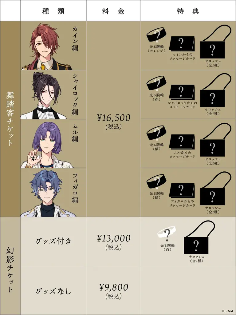 イマーシブシアター『魔法使いの約束〜腕輪のワルツは幻影と共に〜』KV＆詳細情報解禁！ 画像 12