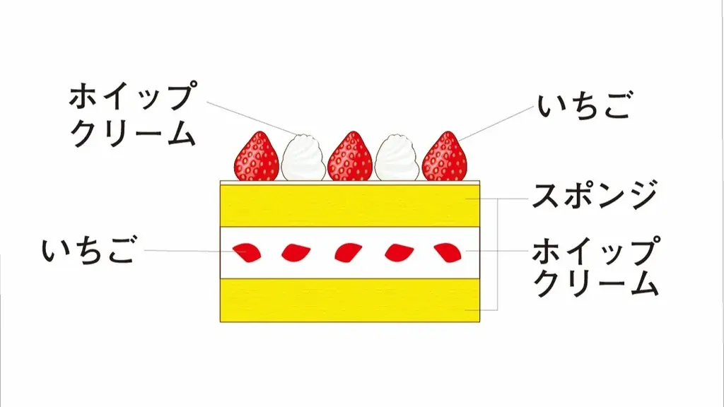 【生チョコ発祥の店】が贈る特別時間「シルスマリアクリスマスケーキ2025」 画像 5