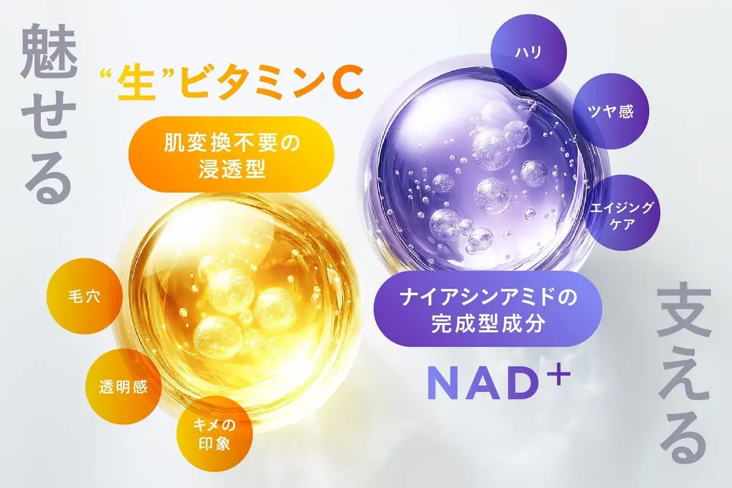 美容外科医・桂田凛先生コラボ「リンシープラス」登場！“生”ビタミンC×NAD+処方で叶える新毛穴ケア 画像 8