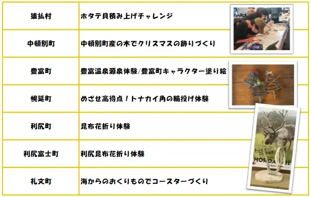 【11月9日（日）】宗谷イチ押しプロモーションを開催します！ 画像 2