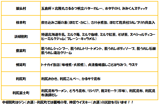 【11月9日（日）】宗谷イチ押しプロモーションを開催します！ 画像 3