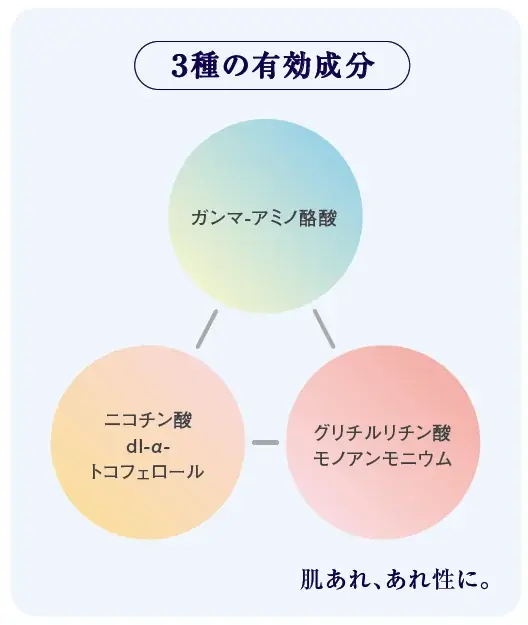 【リサージ】肌を引き締め、弾むようなハリ肌へ。美しさを引き上げる、変幻クリーム*誕生。「トータルフォルミングクリーム」11月8日（土）新発売 画像 3