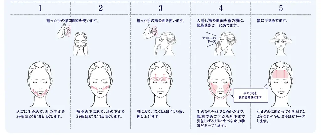 【リサージ】肌を引き締め、弾むようなハリ肌へ。美しさを引き上げる、変幻クリーム*誕生。「トータルフォルミングクリーム」11月8日（土）新発売 画像 8
