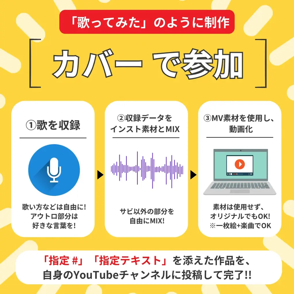 人気Vアーティスト＆クリエイターとの追加コラボが決定！「discover / えのぐ feat. C.H.E.T.」の第二弾Re-rideアーティストを公開！ 画像 13