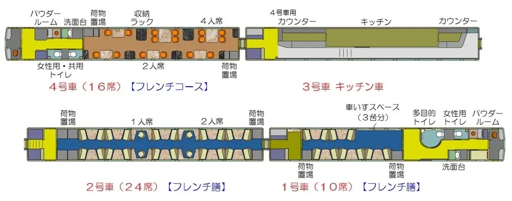 レストラン列車「Les Saveurs 志摩（レ・サヴ―ル・しま）」２０２６年秋デビュー！ 画像 2