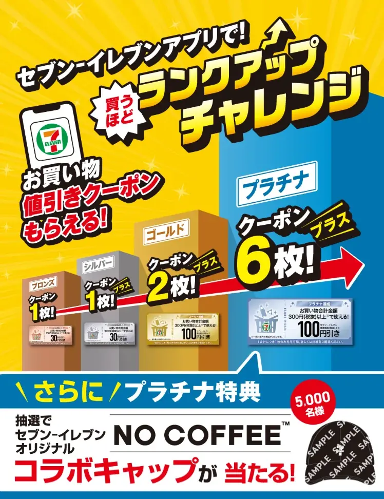 セブン‐イレブンアプリで「買うほどランクアップチャレンジ」が11月も開催！最大10枚のクーポン配信に加えてプラチナランク達成で「NO COFFEE™」とのコラボキャップが当たる！ 画像 1