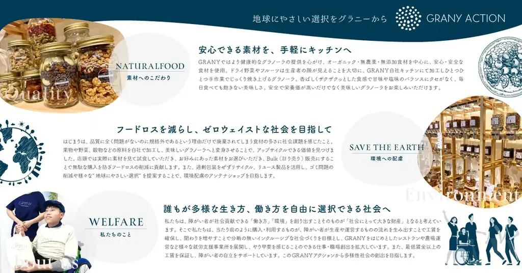 【南山大学前田ゼミ×GRANY】”クッキーからカップケーキへ“ 学生と福祉がつくる ”おいしい行動変容“ をNANZAN FESTIVAL 2025で限定発売 画像 8