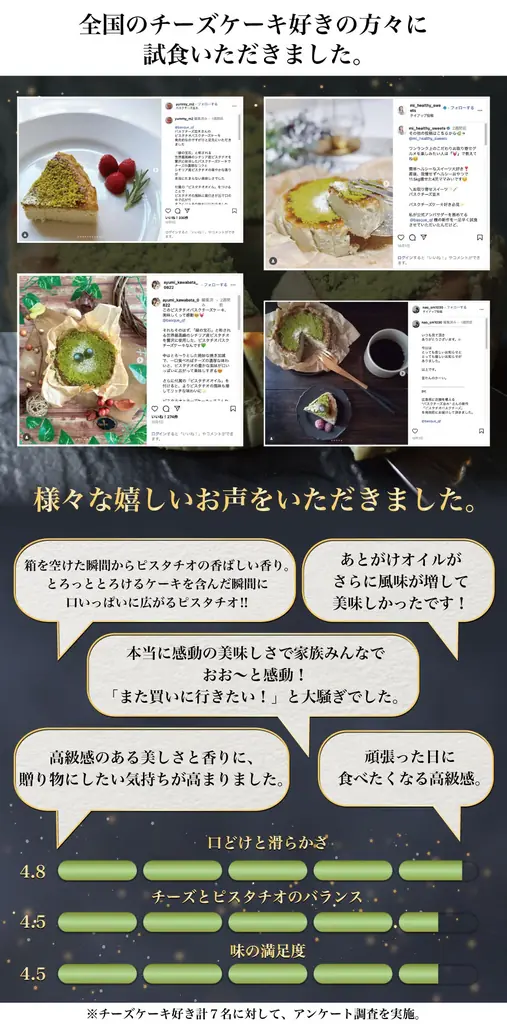 “緑の宝石”と称される世界最高峰シチリア産ピスタチオを贅沢に使用した特別なバスクチーズケーキが11月1日よりMakuakeにて新発売！｜バスクチーズ並木 画像 6