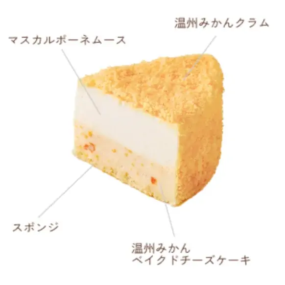 【小樽洋菓子ルタオ】新商品「みかんドゥーブル～温州みかん～」冬限定発売のお知らせ。11月17日よりルタオ大丸札幌店にて先行販売いたします。 画像 2