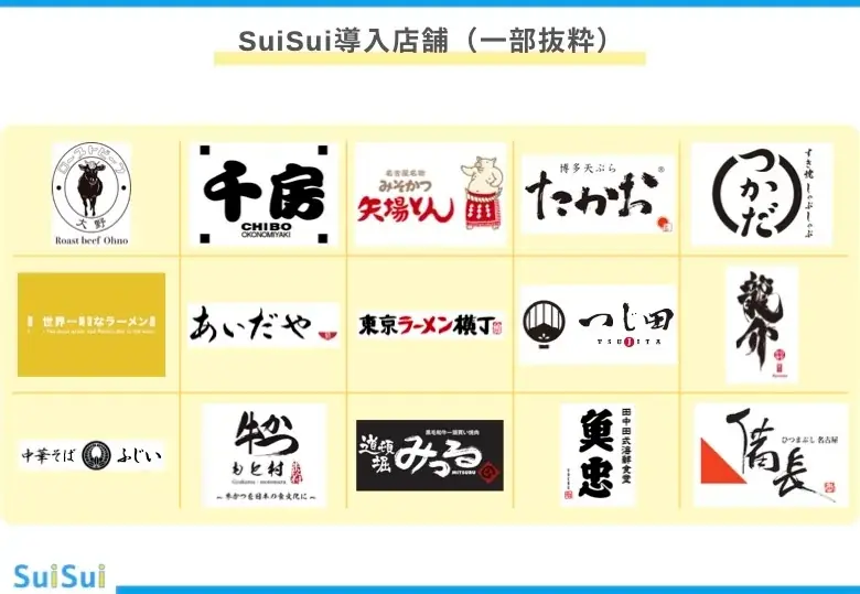 日本初の“外食ファストパス”『SuiSui』が日経トレンディ「2026年ヒット予測」第7位に選出！ 画像 4