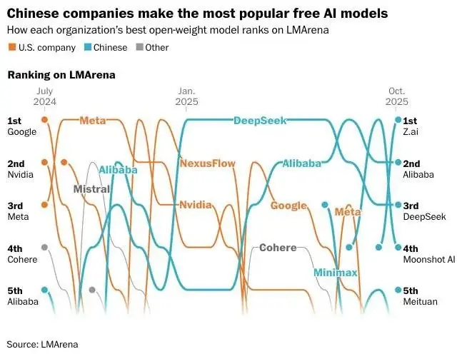 ウィナーソフトとZ.AIがAI分野での包括的協業に向けMOUを締結 画像 1