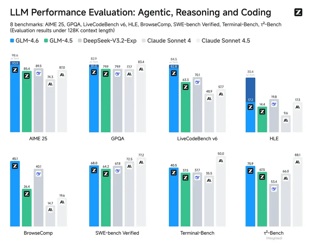 ウィナーソフトとZ.AIがAI分野での包括的協業に向けMOUを締結 画像 2