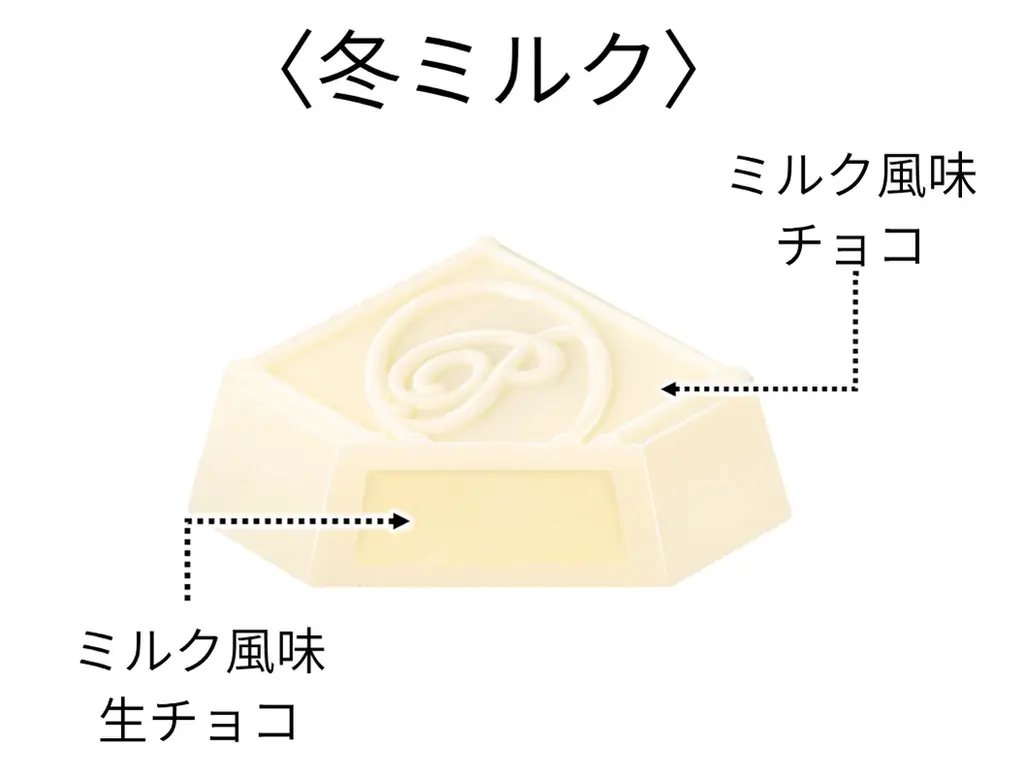 【冬季限定】なめらかなくちどけ♪いつものミルクが冬仕様に！「チロルチョコ〈冬ミルク〉」新発売！ 画像 2