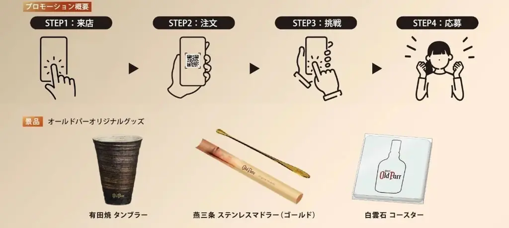 食事とともに、くつろぎのひとときを愉しむ「オールドパー」一杯ご注文ごとにオリジナルグッズが当たるプレゼントキャンペーン第二弾 11月4日より大阪・名古屋の飲食店で順次開催 画像 2