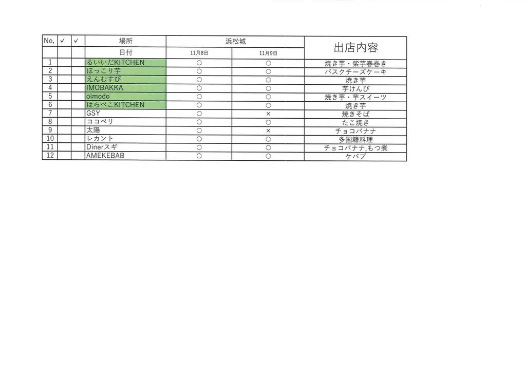 2025年11月8日9日開催！第2回芋フェス！IN浜松城公園の出店者決定！ 画像 11