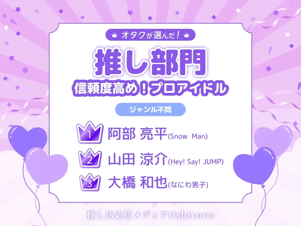 オタクが選んだ『推し・オブ・ザ・イヤー2025』結果発表！ランクインしたのは…？ 画像 10