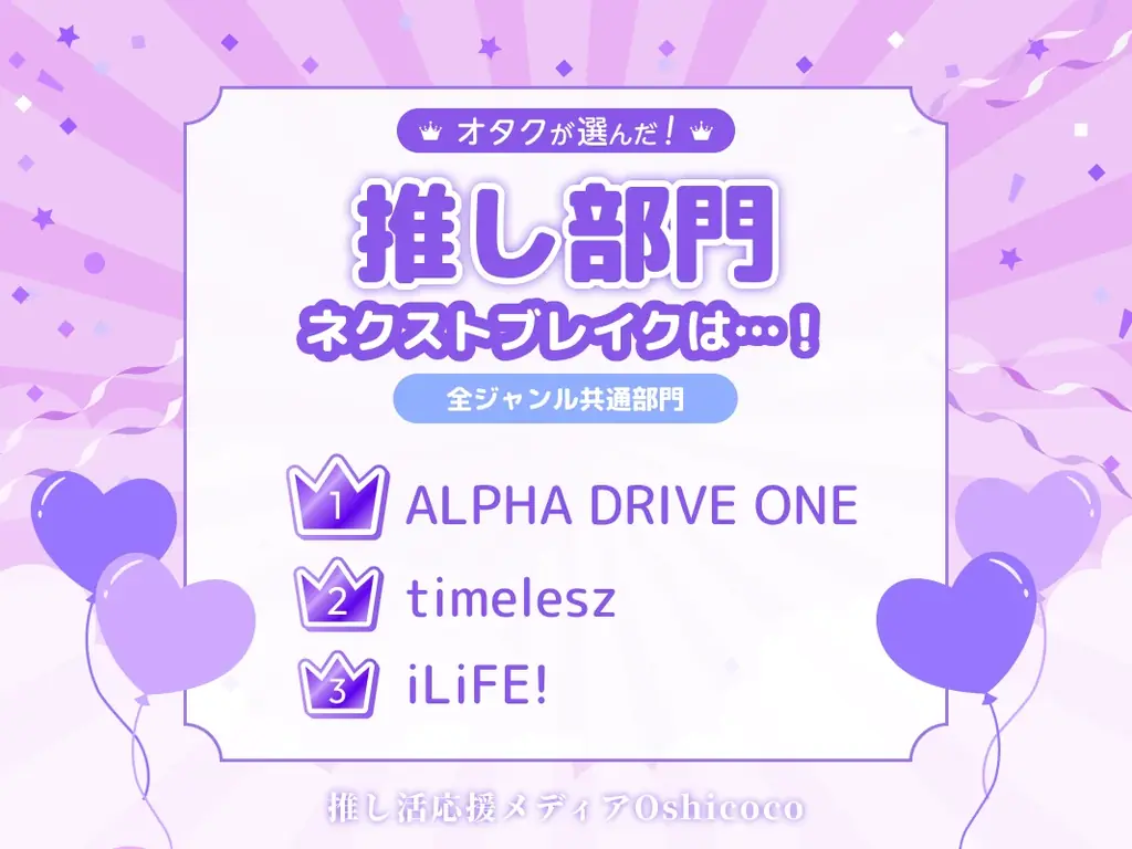 オタクが選んだ『推し・オブ・ザ・イヤー2025』結果発表！ランクインしたのは…？ 画像 11