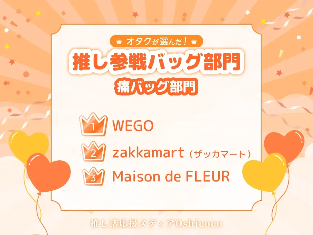 オタクが選んだ『推し・オブ・ザ・イヤー2025』結果発表！ランクインしたのは…？ 画像 12