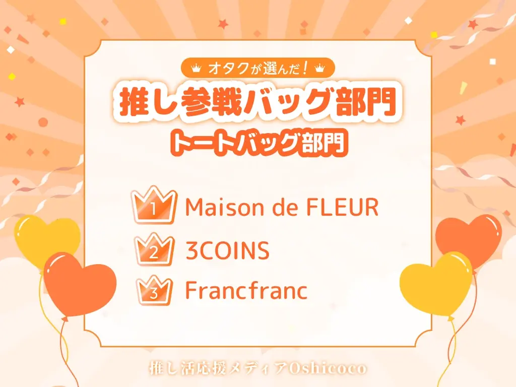 オタクが選んだ『推し・オブ・ザ・イヤー2025』結果発表！ランクインしたのは…？ 画像 14