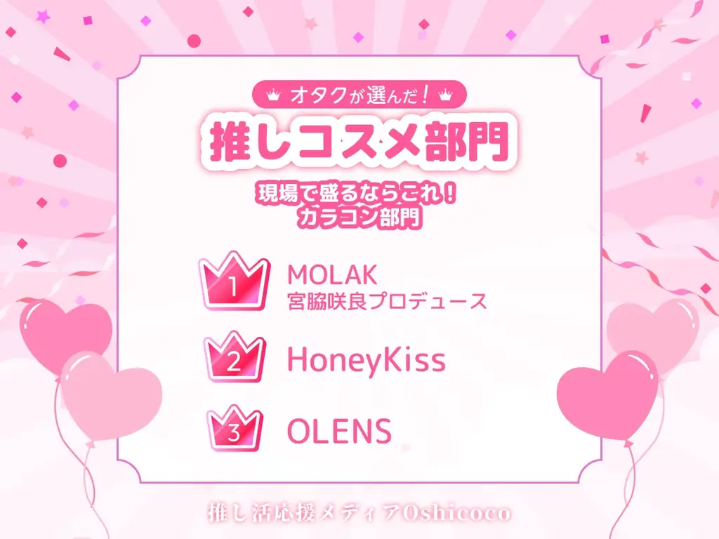 オタクが選んだ『推し・オブ・ザ・イヤー2025』結果発表！ランクインしたのは…？ 画像 16