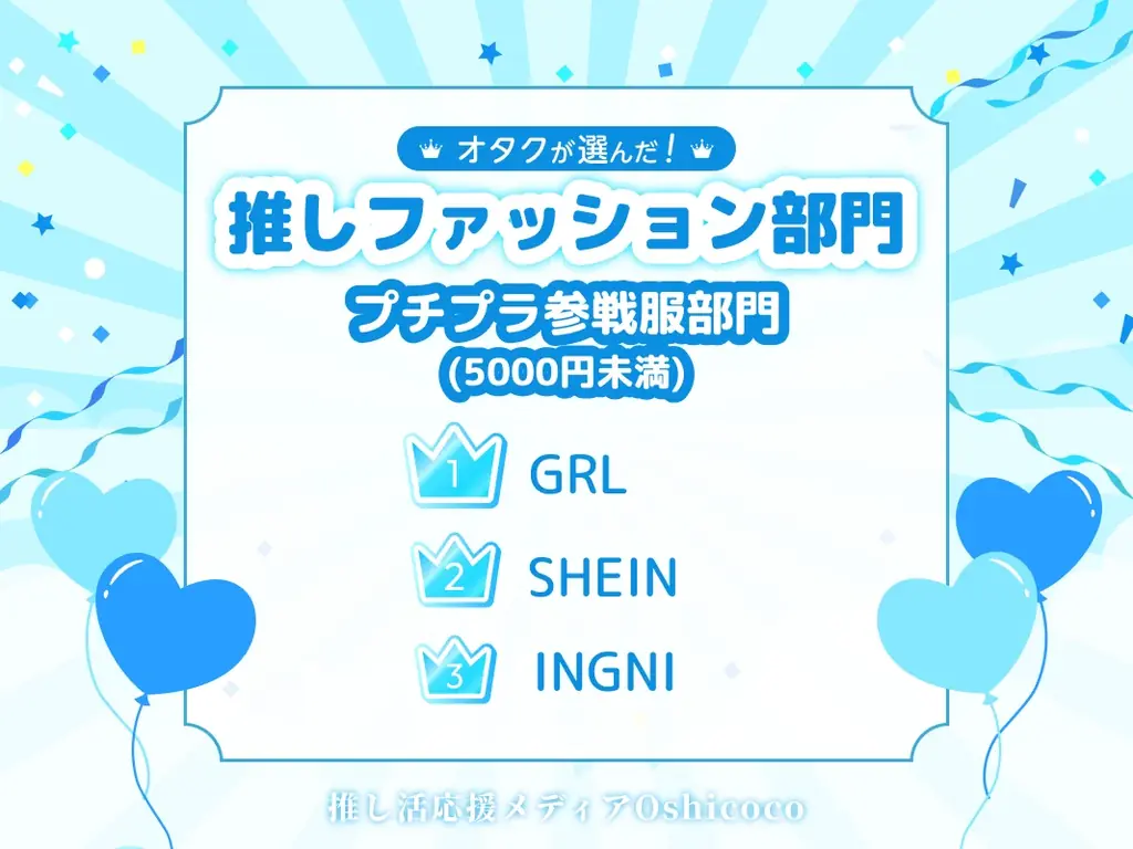 オタクが選んだ『推し・オブ・ザ・イヤー2025』結果発表！ランクインしたのは…？ 画像 17