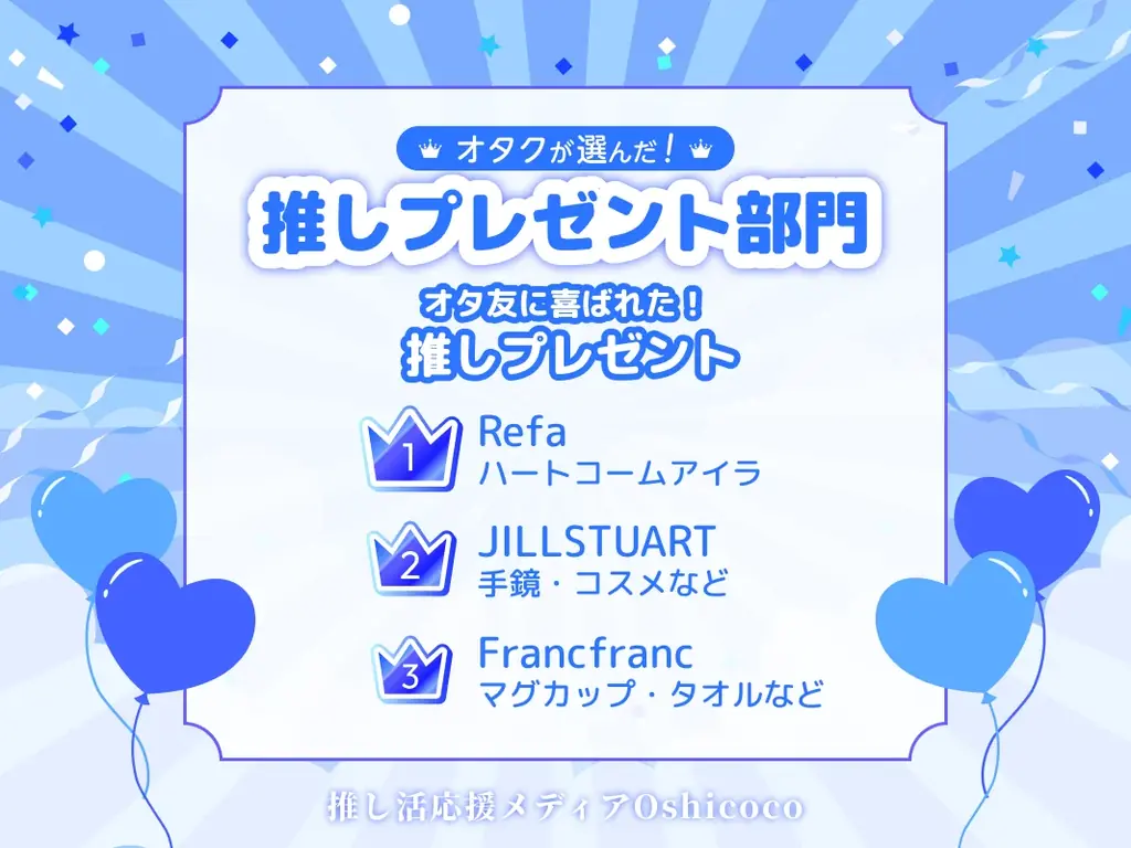オタクが選んだ『推し・オブ・ザ・イヤー2025』結果発表！ランクインしたのは…？ 画像 19