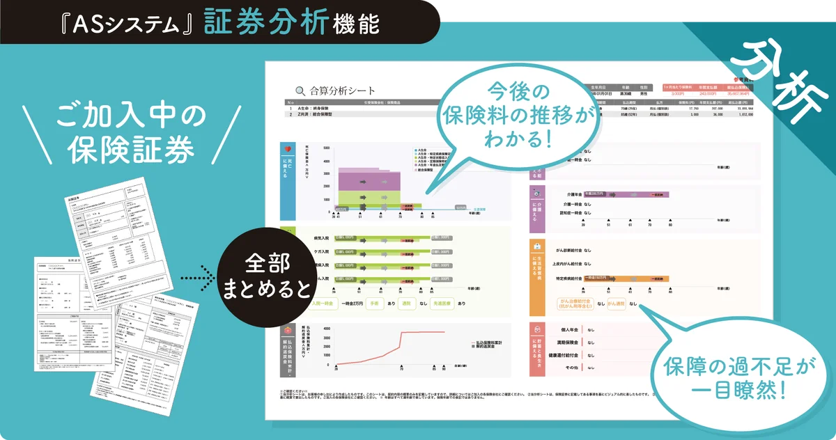 “ヒト×保険×テクノロジー”　生命保険の現状把握分析システム『ASシステム』　青森みちのく銀行が利用開始 画像 4
