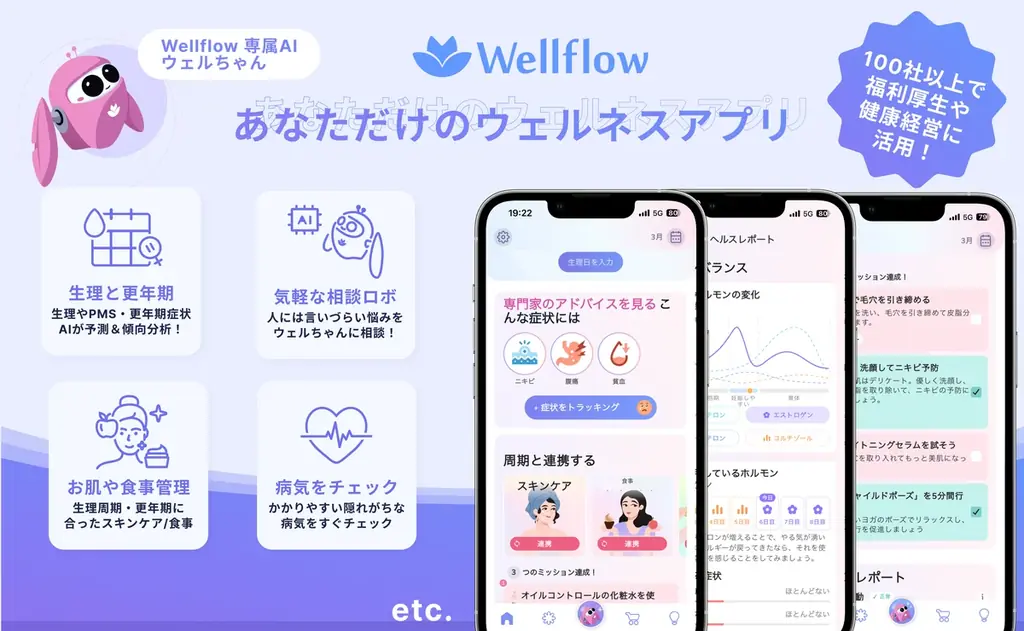 Flora、メッセナゴヤ2025に出展　女性活躍・健康経営を支援するアプリ「Wellflow」を紹介 画像 2