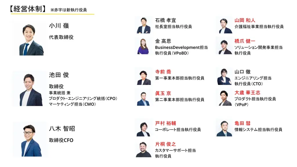 株式会社タイミー、新執行役員就任のお知らせ 画像 2