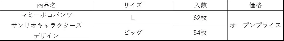 パンツ売上数量No.1※1の『マミーポコパンツ』からサンリオキャラクターズコラボレーションデザインを期間限定で新発売 画像 3