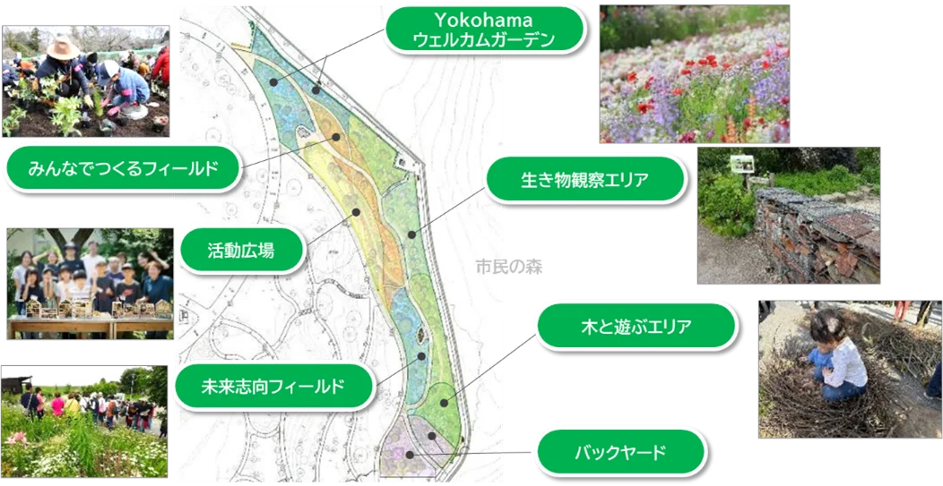 次の万博は横浜だ！GREEN×EXPO 2027開幕500日前発表会を開催しました－ 企業・団体向けに横浜市出展のコンセプトや最新の動向等を発信 － 画像 8