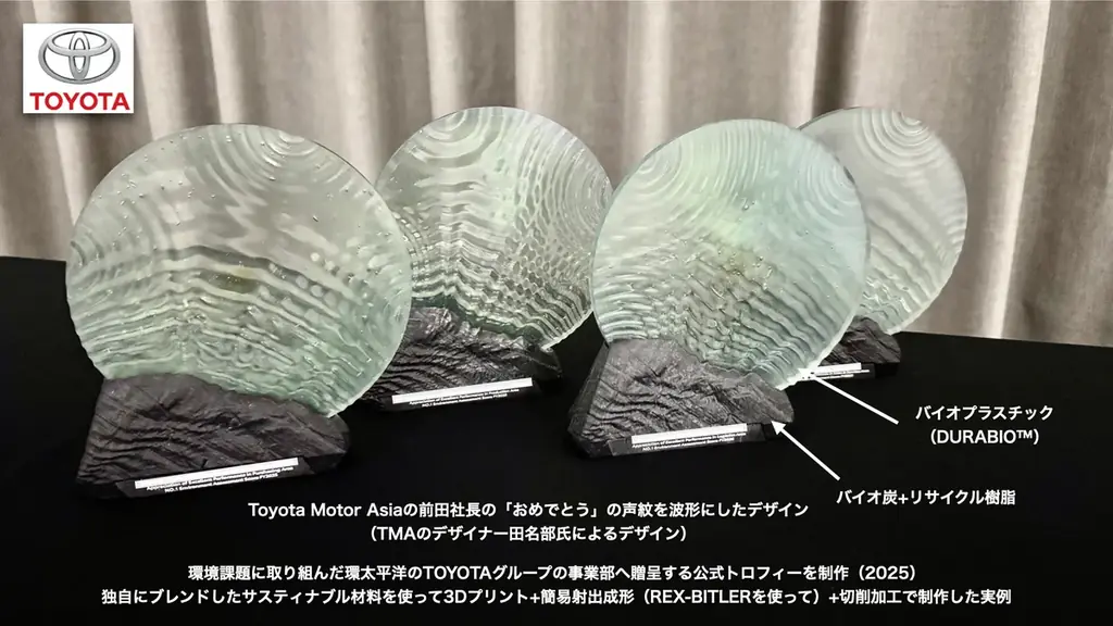 【ExtraBold】「高機能素材Week／サステナブル マテリアル展2025」に共同出展 画像 2