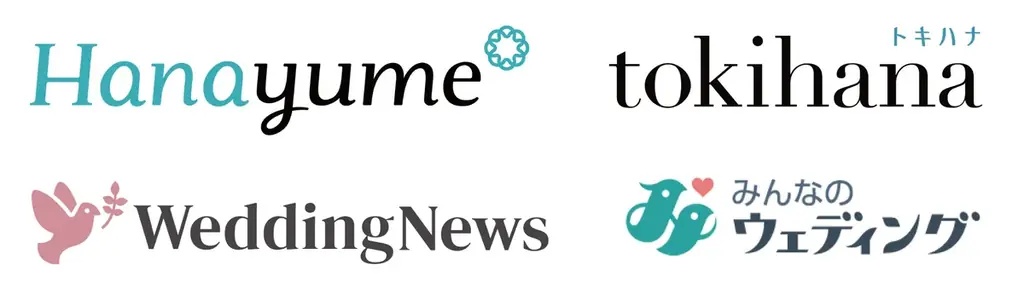 結婚式場情報サイト『Hanayume（ハナユメ）』が「令和型ウェディングパーティ」対応式場を発表 画像 3