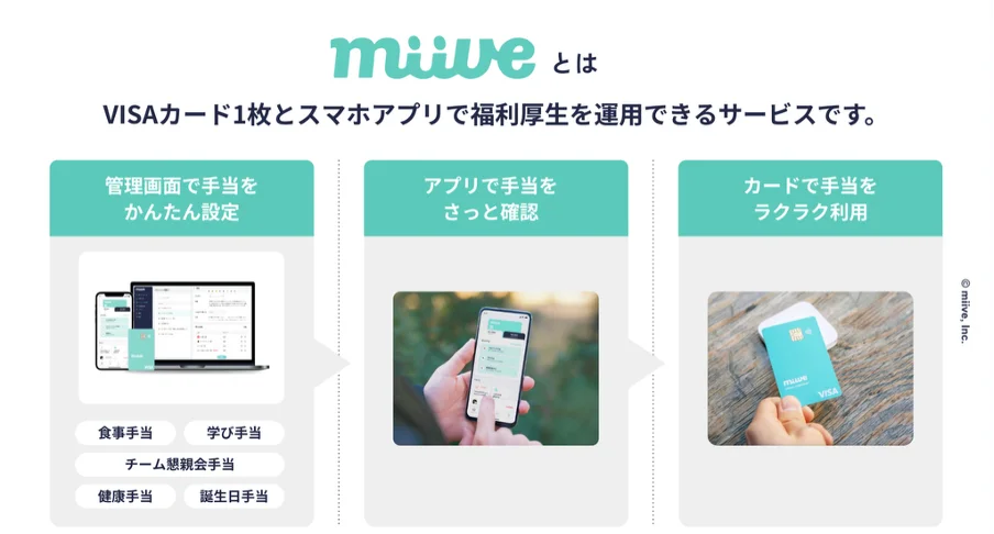 福利厚生プラットフォームのmiive、約15億円の資金調達を実施。累計調達額は24億円へ 画像 3