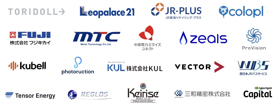 福利厚生プラットフォームのmiive、約15億円の資金調達を実施。累計調達額は24億円へ 画像 4