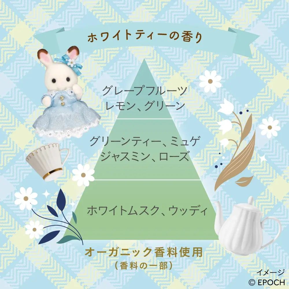 「シルバニアファミリー」とコラボ！「Essential Premium」シリーズから、“ホワイトティーの香り”のホリデー限定品発売 画像 2