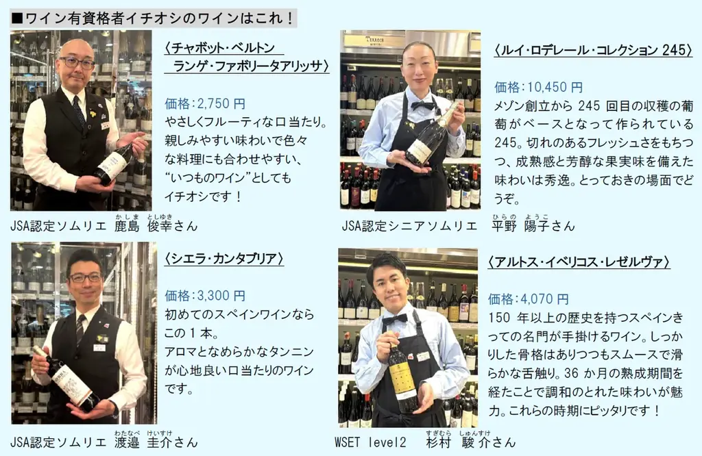 【名古屋タカシマヤ】〈食料品大改装プロジェクト 第一弾〉日本最大級の品揃え「ワインメゾン」に〈リーデル〉体験型ショップ、「和酒売場」に、全国初の〈KUHEIJI〉コンセプトコーナーが誕生！ 画像 4
