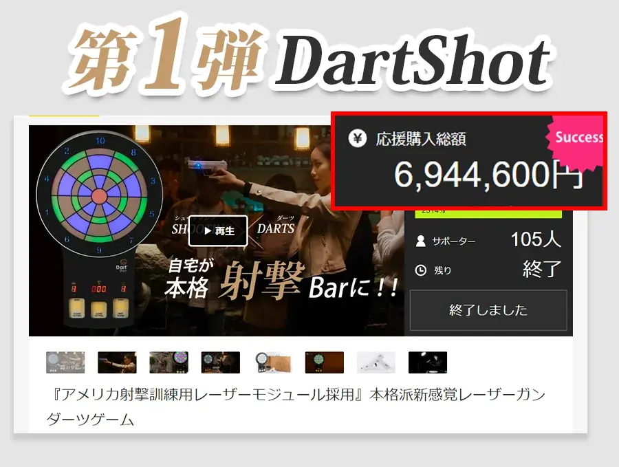 撃っても飾っても本格派。実銃規格のアメリカ射撃訓練用レーザーガンダーツ 画像 2