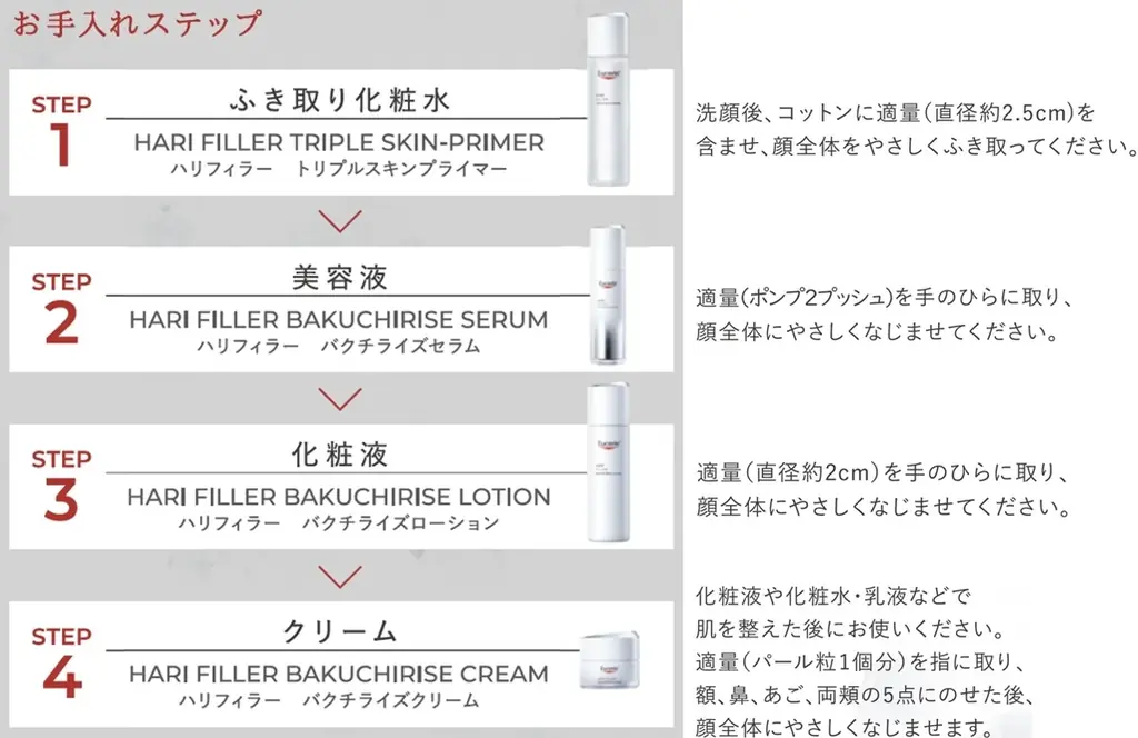 皮膚科学研究に基づいたスキンケアブランド「Eucerin（ユーセリン）」からプレミアムエイジングケア*1シリーズ新発売 画像 8