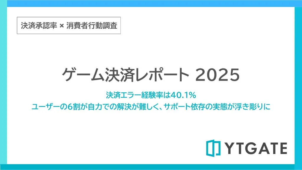 ゲーム課金における決済エラー経験率は40.1%　ユーザーの6割が自力での解決が難しく、サポート依存の実態が浮き彫りに【決済承認率調査-ゲーム業界編】 画像 1