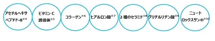 肌へのやさしさと高いUVカット効果を実現。なめらかに肌にフィットして、肌悩みを自然にカバーする、焼け止め兼化粧下地「サンノット スキンプロテクトトーンアップUV」2025 年 11月 6日発売 画像 4