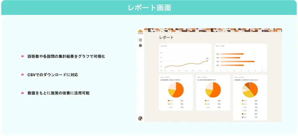 【続報】アイドル運営向け「オンラインガチャ制作代行」—無償エントリーは残り10枠に到達 画像 6