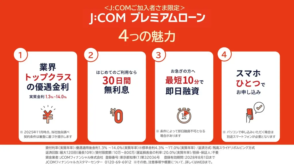 業界トップクラスの優遇金利 1.3％～14.0％※1 J:COMご加入者さま限定「J:COM プレミアムローン」 11月25日（火）提供開始 画像 2