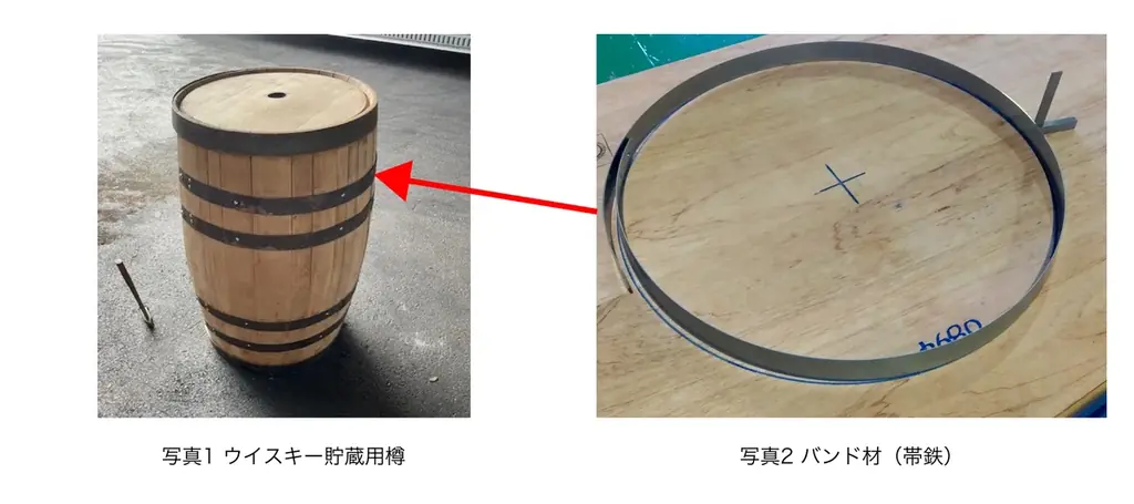 樽用バンド材量産開始