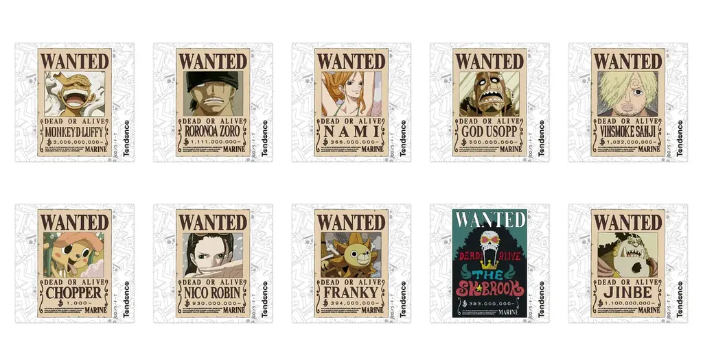 ”麦わらの一味”10人をイメージした腕時計が登場！スイス生まれの時計ブランドTendence（テンデンス）は人気TVアニメ『ONE PIECE』とのコラボレーションウォッチを11月28日に発売します。 画像 20